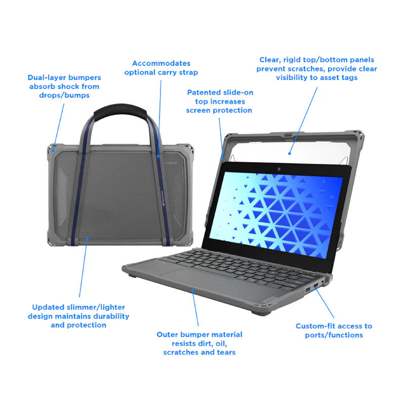 MaxCases Extreme Shell-F3 Slide Case for Lenovo 300e/100e and 300w/100w G4 Chromebook 11" - Image 5